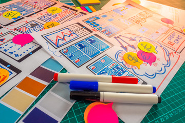 ux Graphic Designer. Mobile app concept. Designer sketches the future concept of a web application. On the table is a drawing made by markers.
