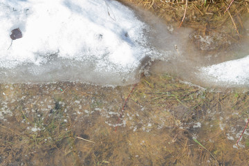 Spring flood carries the snow and turns into a puddle outside the city