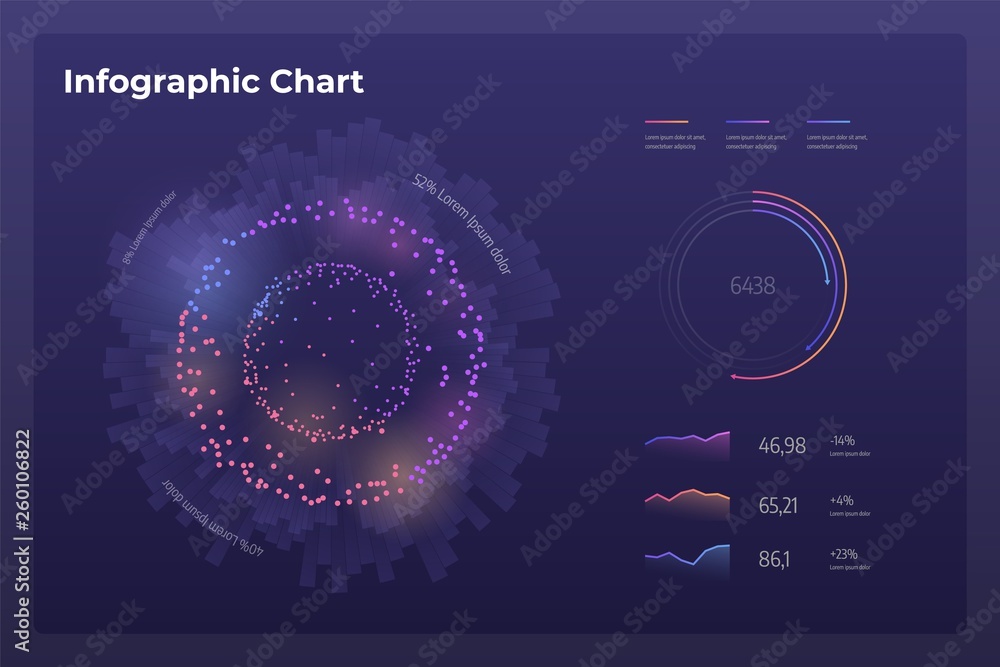 Aufkleber dashboard infographic template with modern design annual statistics graphs.