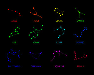 12 Zodiac signs set isolated on white background. horoscope constellation. vector illustration.
