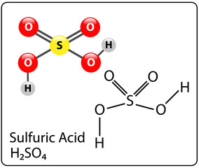 Sulfuric acid Molecule Structure