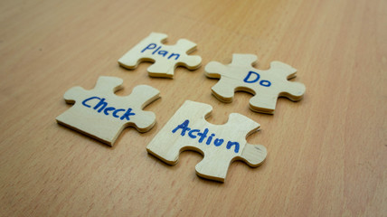 Wooden jigsaw puzzle with text Plan,Do,Check,Action (PDCA Cycle). Quality improvement in business concept.