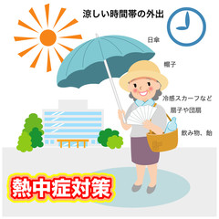 熱中症対策で日傘をさして外出するお年寄り