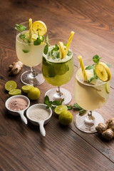 Shikanji is lemonade originating from the Punjab/India. Also known as shikanjvi or Nimbu Pani or...