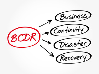 BCDR - Business Continuity Disaster Recovery, acronym business concept