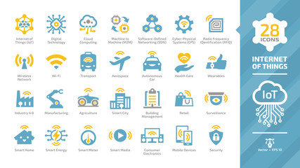 Fototapeta na wymiar Internet of things blue and yellow color glyph icon set with wireless network cloud computing digital IoT tech, smart home and city, industry 4.0, agriculture, vehicle, aerospace and healthcare sign.