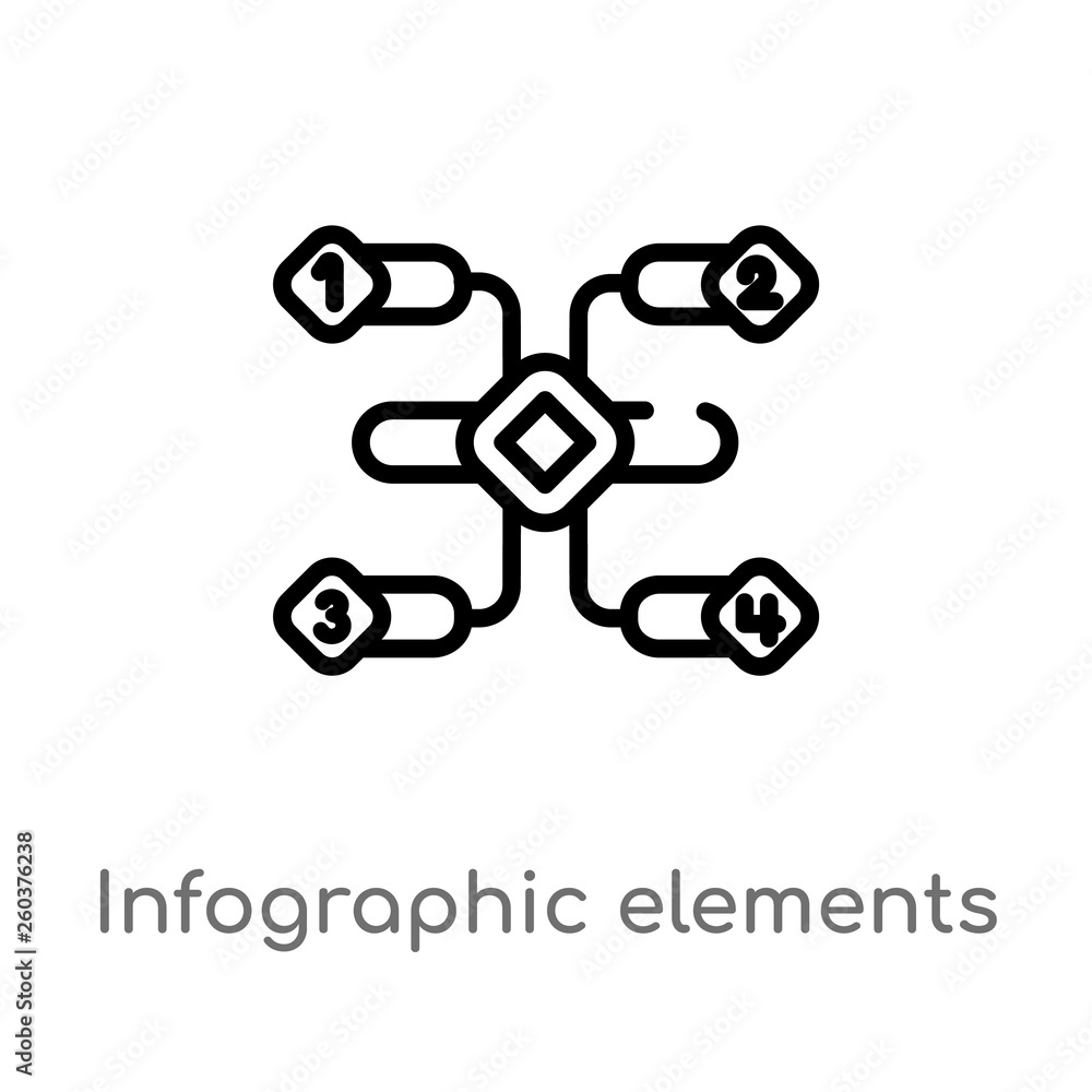Poster outline infographic elements vector icon. isolated black simple line element illustration from busin