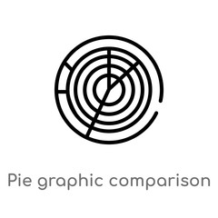 outline pie graphic comparison interface vector icon. isolated black simple line element illustration from business concept. editable vector stroke pie graphic comparison interface icon on white