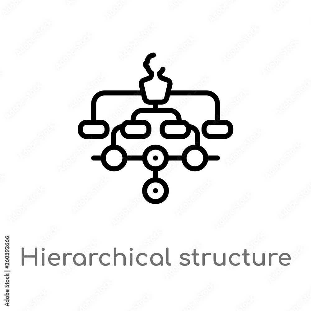 Poster outline hierarchical structure vector icon. isolated black simple line element illustration from dig