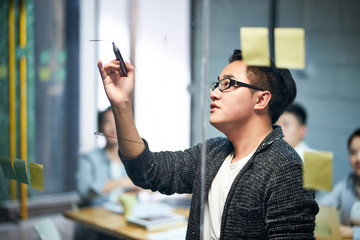 young asian business team people meeting in office