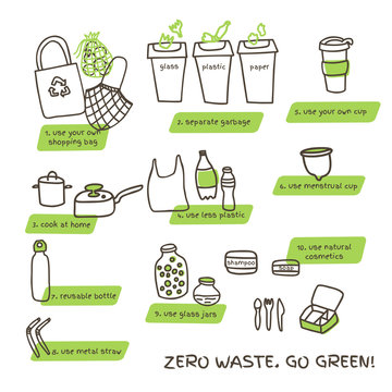 Tips For Zero Waste Lifestyle Doodle Vector Illustration