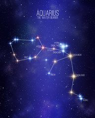 Aquarius the water bearer zodiac constellation map on a starry space background with the names of its main stars. Stars relative sizes and color shades based on their spectral type. - obrazy, fototapety, plakaty