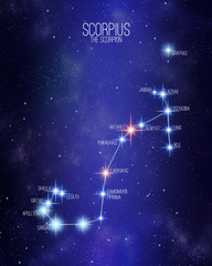 Scorpius the scorpion zodiac constellation map on a starry space background with the names of its main stars. Stars relative sizes and color shades based on their spectral type. © Matthieu