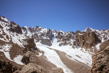 High Mountain Glaciers
