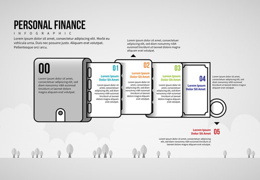 Personal Finance Infographic