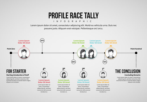 Profile Race Tally