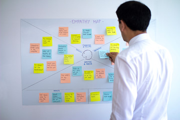 Male business man sticking post it in empathy map, user experience (ux) methodology and design thinking technique, a collaborative tool to gain insight into customers, users and clients.