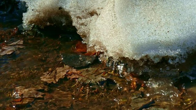 Melting of Snow. Moving Melt Water