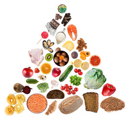 Balanced diet concept