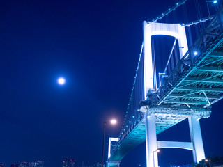 夕暮れのレインボーブリッジ