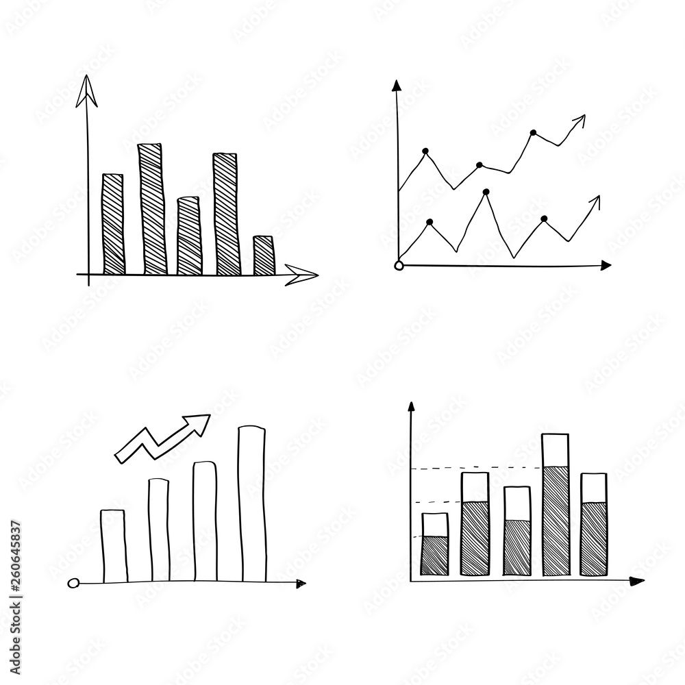 Poster statistical analysis graphs
