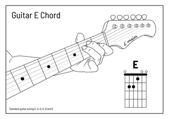 E Chord - E Major Open Chord for Beginners, vector. hand draw