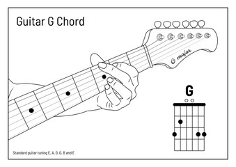 G Chord - G Major Open Chord for Beginners, vector. hand draw