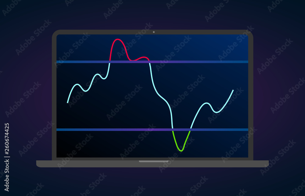 Aufkleber rsi indicator technical analysis. vector stock and cryptocurrency exchange graph, forex analytics an