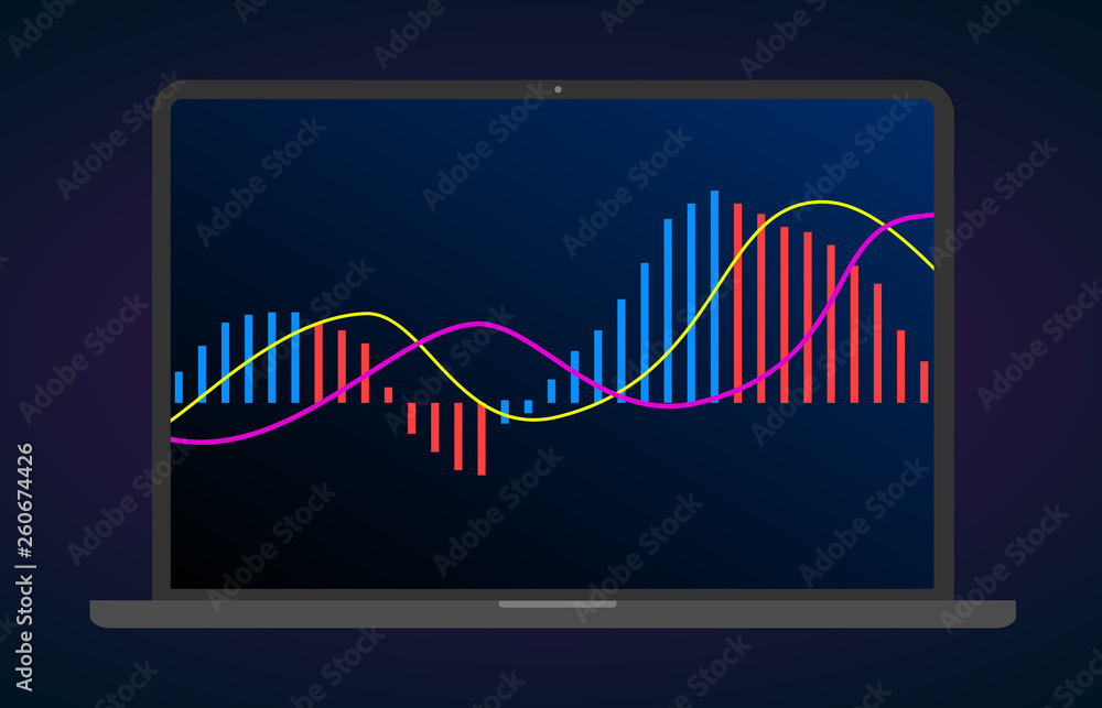 Poster macd indicator technical analysis. vector stock and cryptocurrency exchange graph, forex analytics a