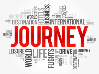 Fototapeta premium Journey word cloud collage, travel concept background