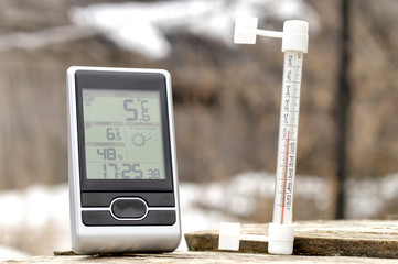 Home weather station and outdoor thermometer