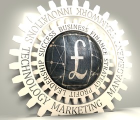 Pound sign. Molecule And Communication Background. Brochure or report design template. Connected lines with dots. 3D rendering