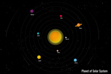 astronaut with planet design.vector and illustration 