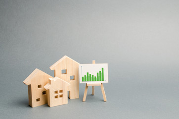 Wooden houses with a stand of graphics and information. Growing demand for housing and real estate....