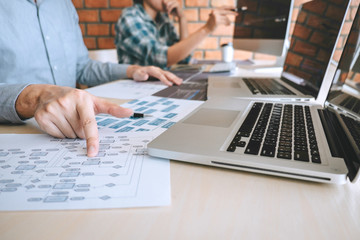 Developer programmer cooperation and brainstorming in website working