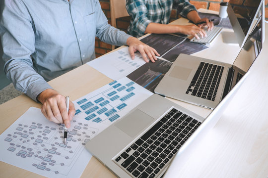 Professional Developer programmer cooperation meeting and brainstorming and programming in website working a software outsourcing and coding technology, writing codes and database