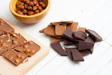 Chocolate