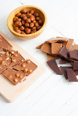 Chocolate