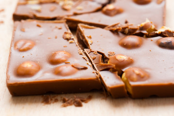 Chocolate