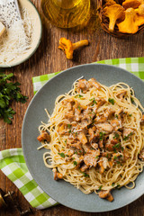 Spaghetti with mushroom chanterelles