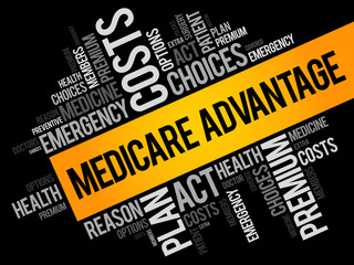 Medicare Advantage word cloud collage, health concept background