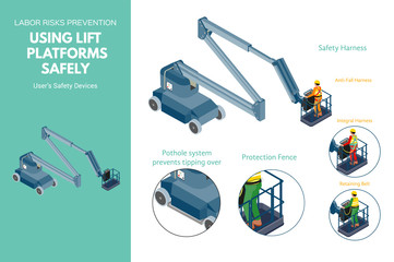 Lift platforms labor risk prevention information about user's safety devices. Isometric illustration, isolated on white background.
