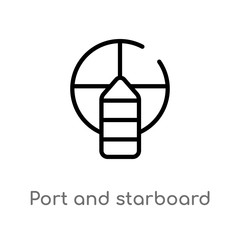 outline port and starboard vector icon. isolated black simple line element illustration from nautical concept. editable vector stroke port and starboard icon on white background