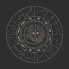 Vector illustration set of moon phases. Different stages of moonlight activity in vintage engraving style. Zodiac Signs