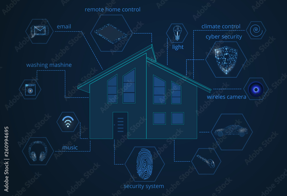 Poster smart home under remote control. innovative internet technology home automation systems. modern hous