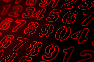 Background of numbers. from zero to nine. Numbers texture. Currency symbols. Numerology. Mathematical equations and formulas