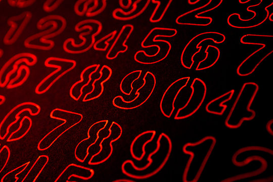 Background of numbers. from zero to nine. Numbers texture. Currency symbols. Numerology. Mathematical equations and formulas