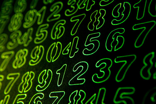 Background of numbers. from zero to nine. Numbers texture. Currency symbols. Numerology. Mathematical equations and formulas