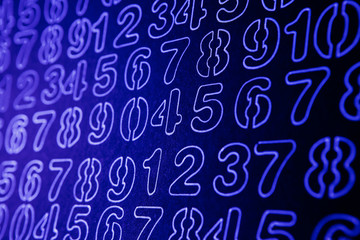 Background of numbers. from zero to nine. Numbers texture. Currency symbols. Numerology. Mathematical equations and formulas