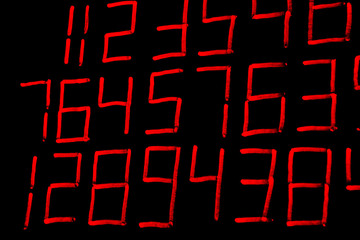 Background of numbers. from zero to nine. Numbers texture. Currency symbols. Numerology. Mathematical equations and formulas